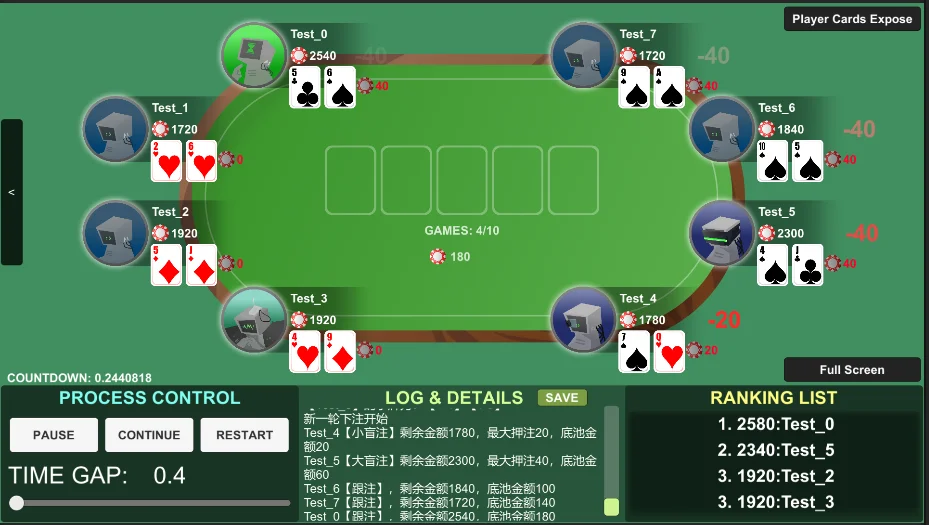 Poker solitaire